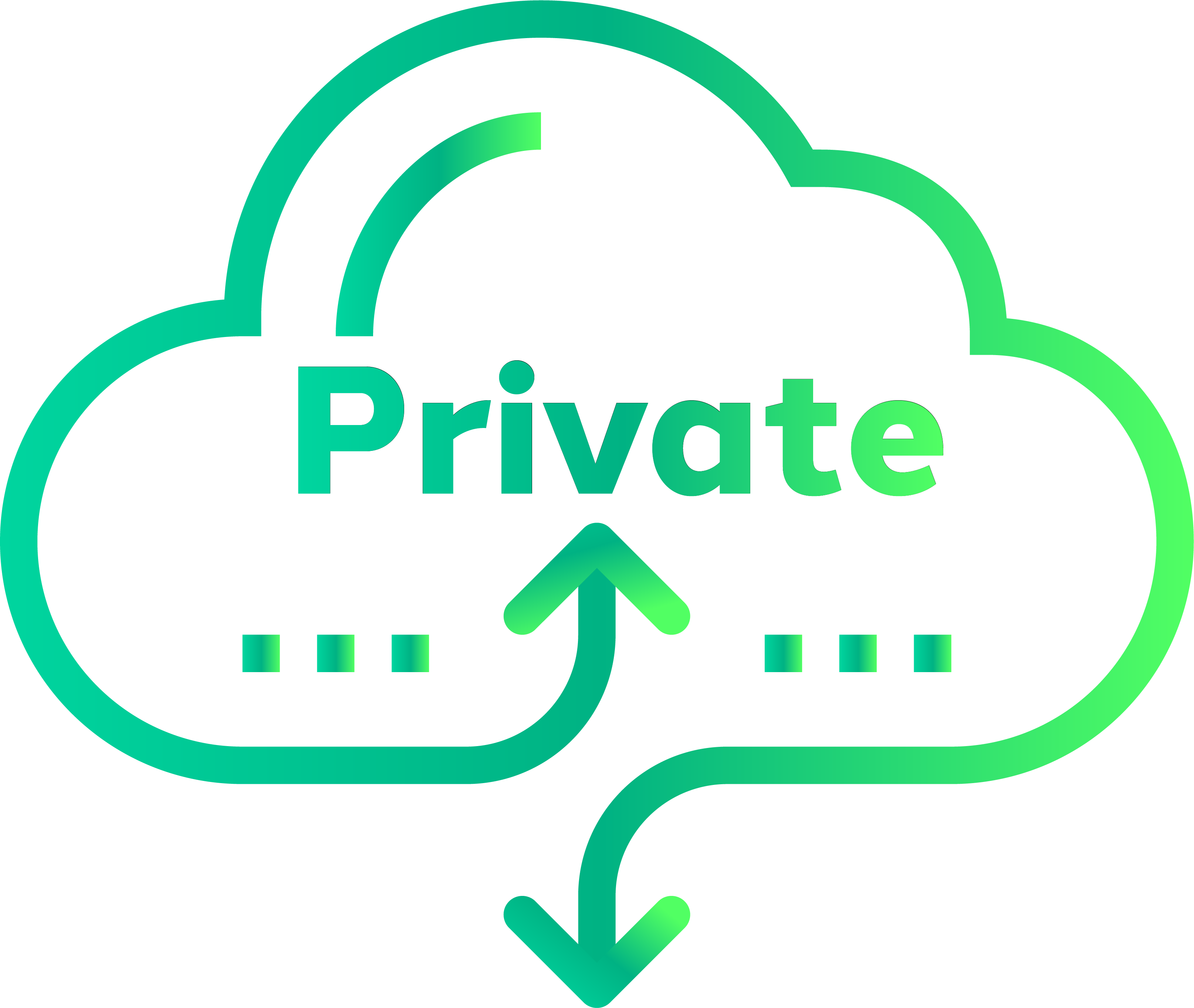 Virtual Private Cloud Hosting